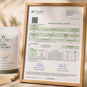 Pure CBD4U CBD Patches with independent laboratory Certificate of Analysis (COA)