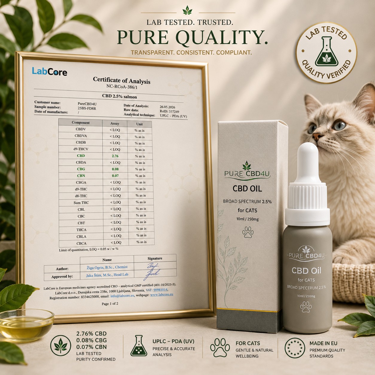 CBD Oil per Gatti 2,5% di Pure CBD4U con Certificato di Analisi LabCore