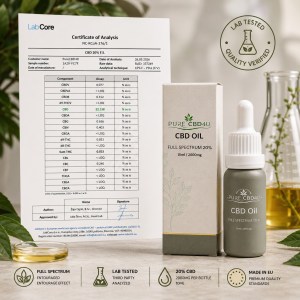 Pure CBD4U 20% Full Spectrum CBD Oil with LabCore Certificate of Analysis