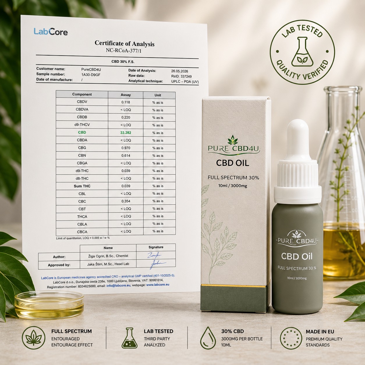 Óleo de CBD Full Spectrum 30% da Pure CBD4U com Certificado de Análise da LabCore
