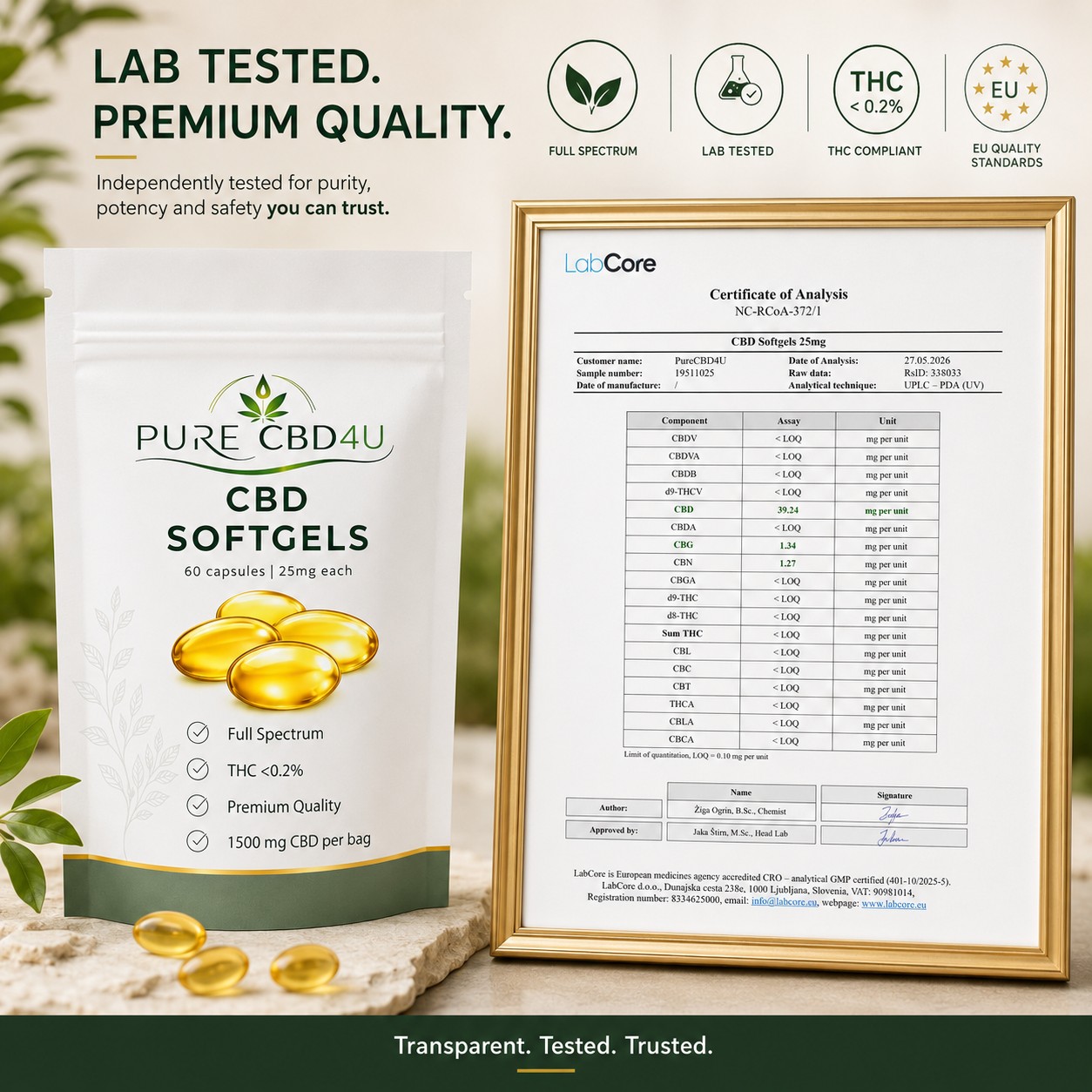Pure CBD4U CBD Softgels 25mg with LabCore Certificate of Analysis