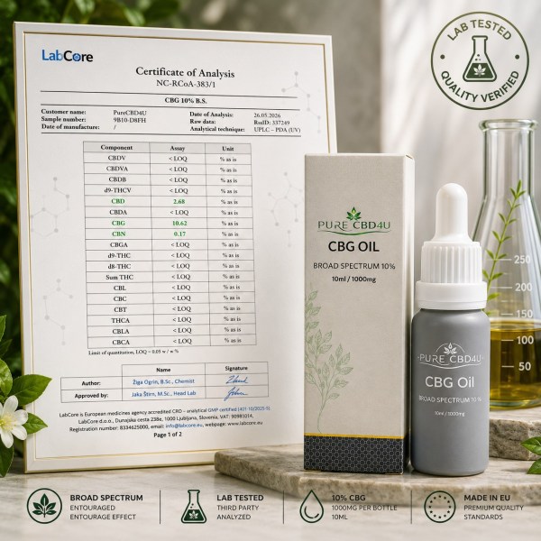 Lab tested Pure CBD4U CBG Oil Broad Spectrum 10% with Certificate of Analysis, premium bottle and packaging, manufactured in the EU.