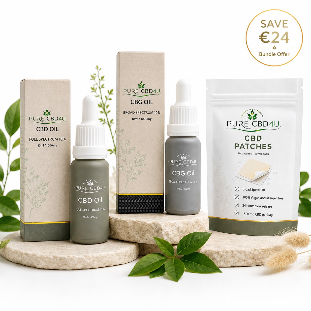 Recovery / pain bundle